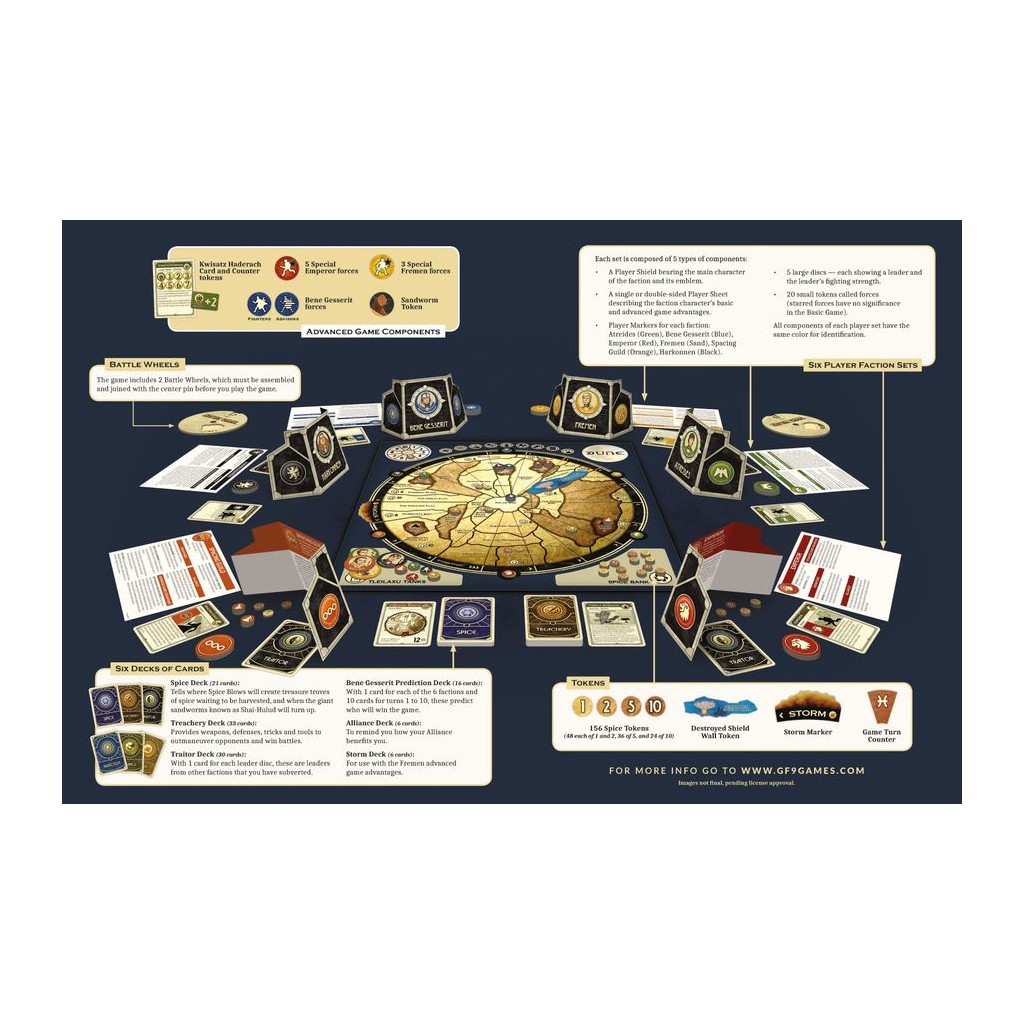 Dune: The Boardgame
