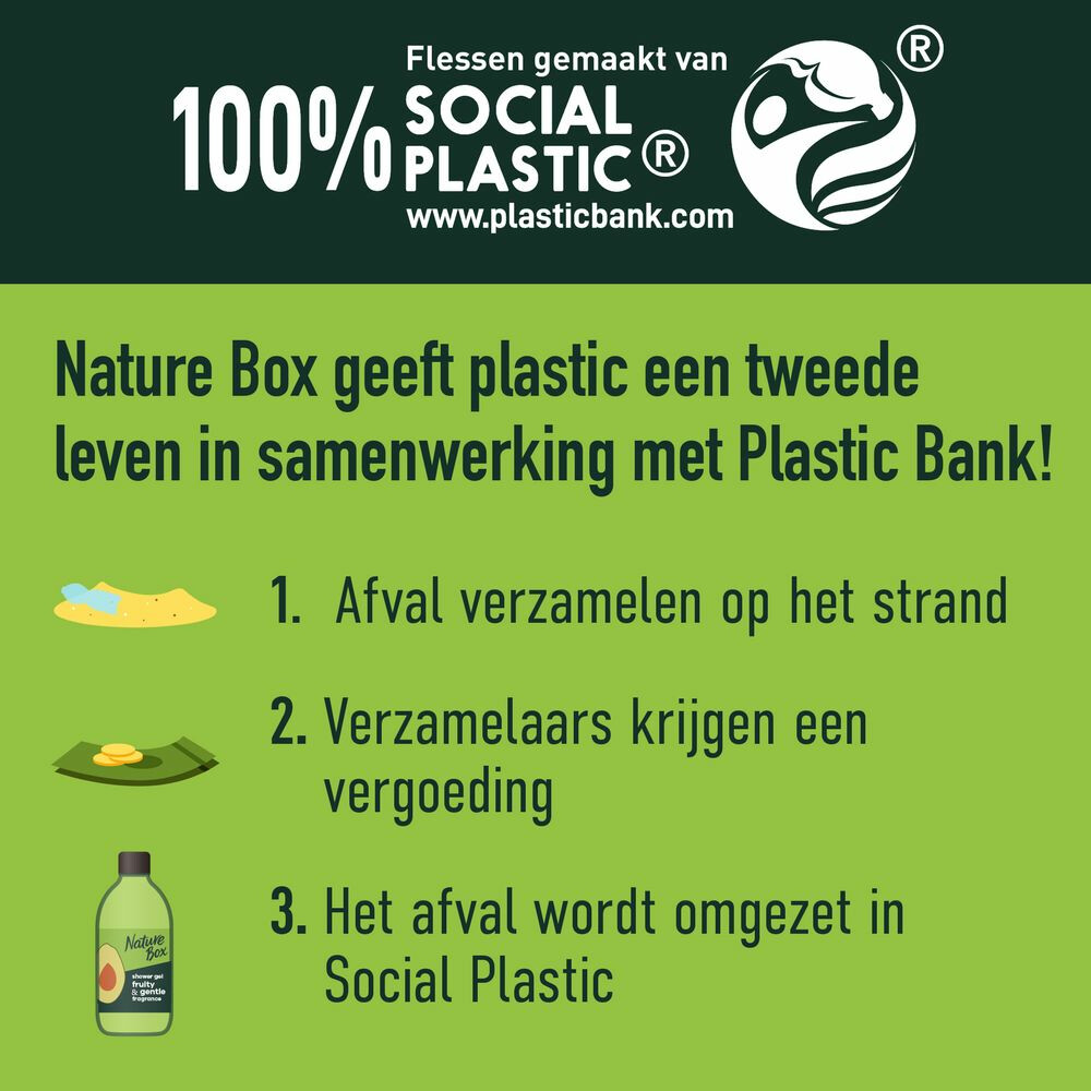 6x Nature Box Douchegel Avocado385 ml