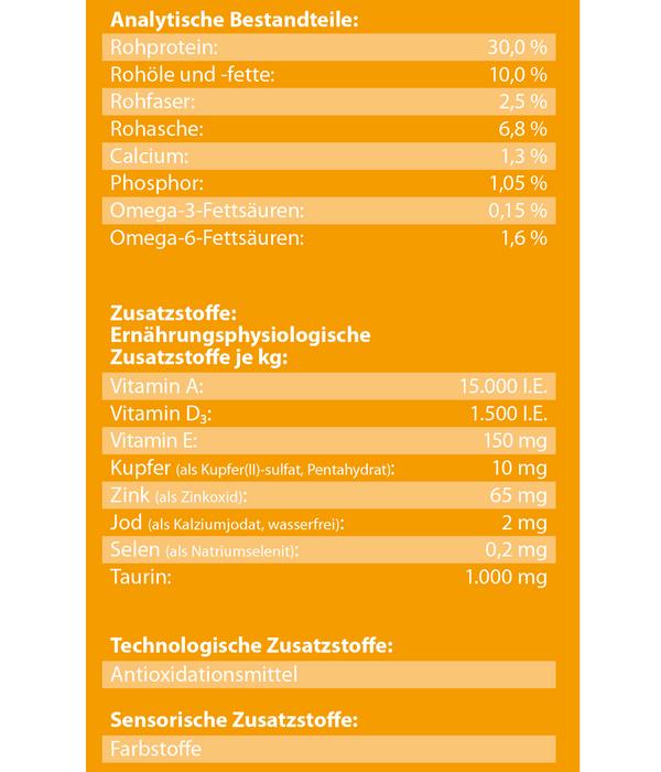 Dehner Lieblinge Trockenfutter für Katzen