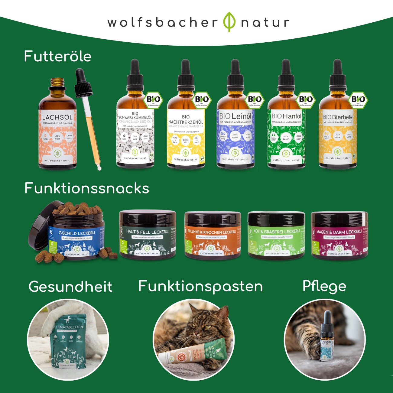 Wolfsbacher Natur Bio Hanföl 50 ml
