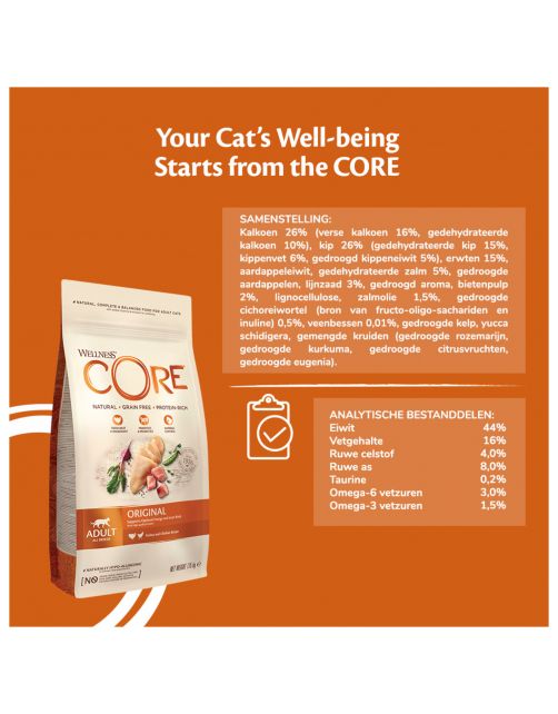 Wellness Core Grain Free Cat Original Kalkoen&Kip - Kattenvoer