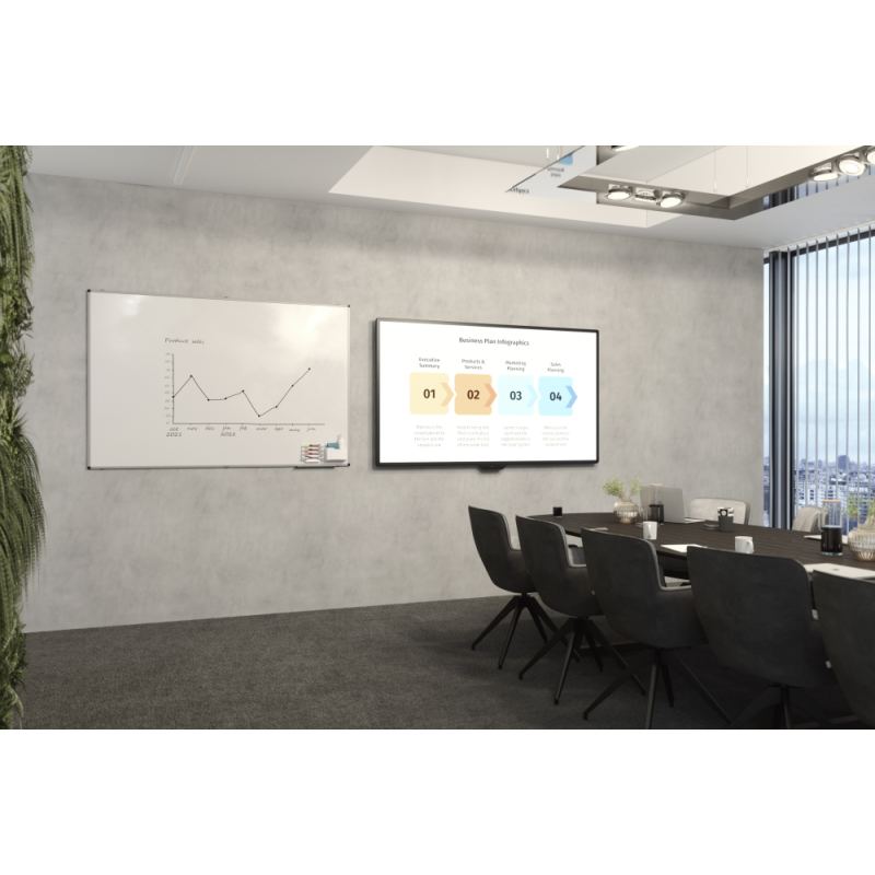 Tableau blanc émaillé UNITE PLUS 120x200cm - Legamaster