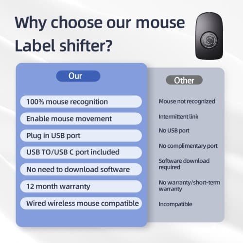 Mouse Jiggler Simulerer musemøver holder datamaskinen aktiv trådløs mus Wiggler