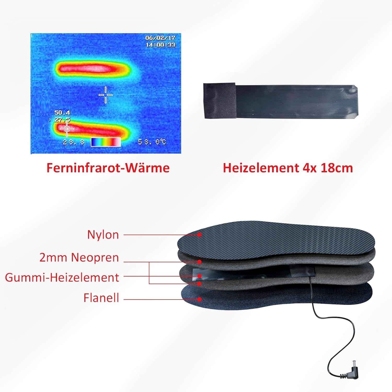 Thermrup verwarmde inlegzolen - Maat 35-48