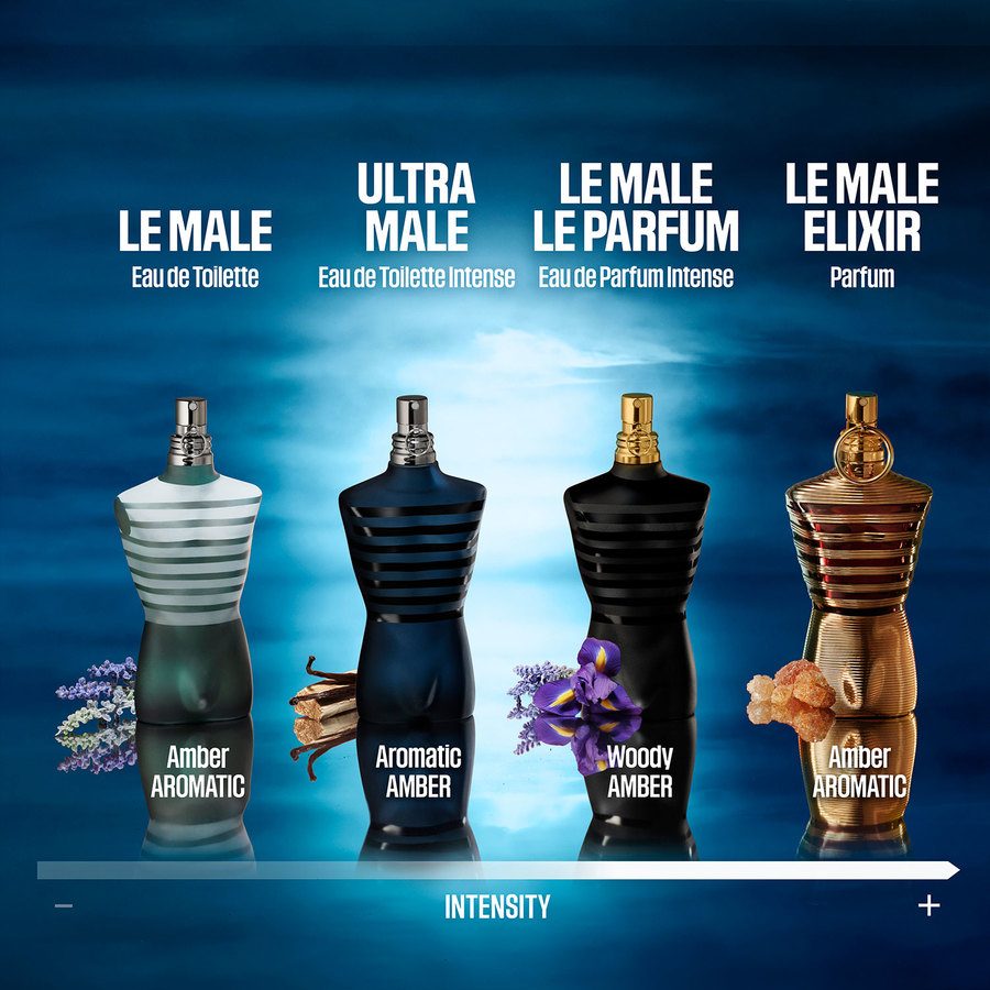 Jean Paul Gaultier Le Male Eau De Toilette 75ml