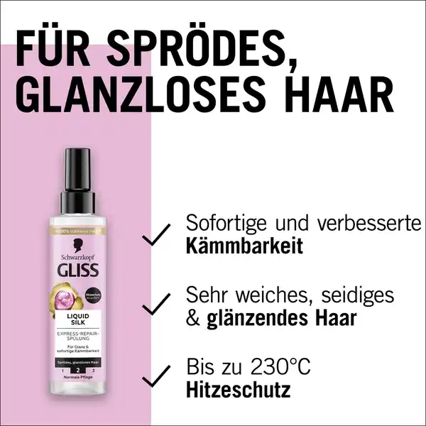 Liquid Silk Express-Repair-Spülung