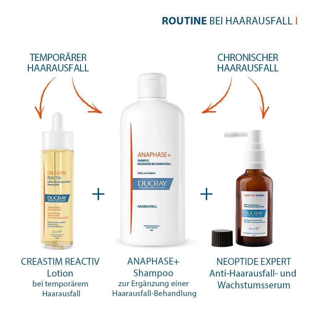DUCRAY ANAPHASE+ Shampoo