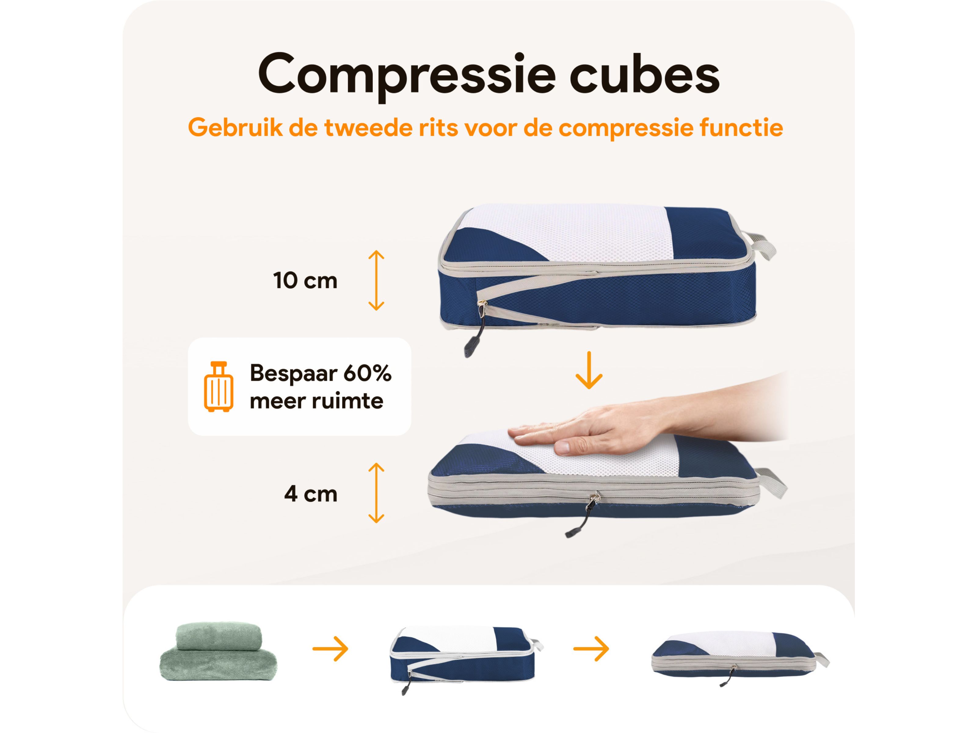 Thousandtravelmiles Blue Packing Cubes - Set van 6
