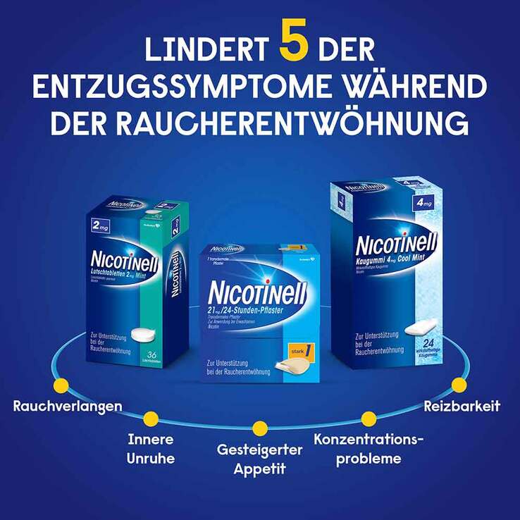 NICOTINELL Lutschtabletten 2 mg Mint , 2x96 St