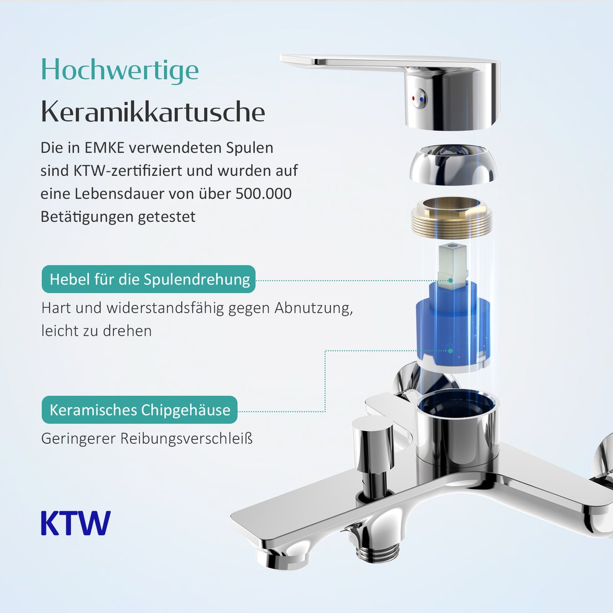 EMKE opbouw badkraan voor twee uitlopen, eengreepsmengkraan, badkraan, kraan, chroom