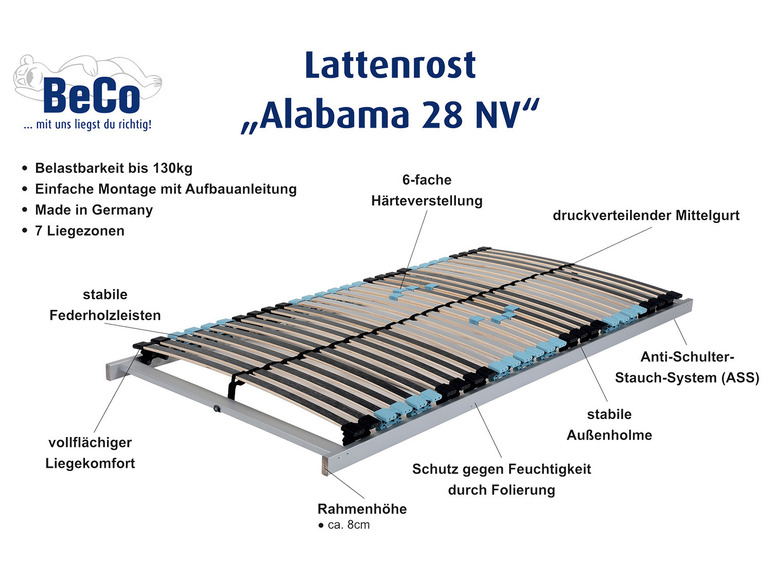 7-zones lattenbodem Alabama 28 NV