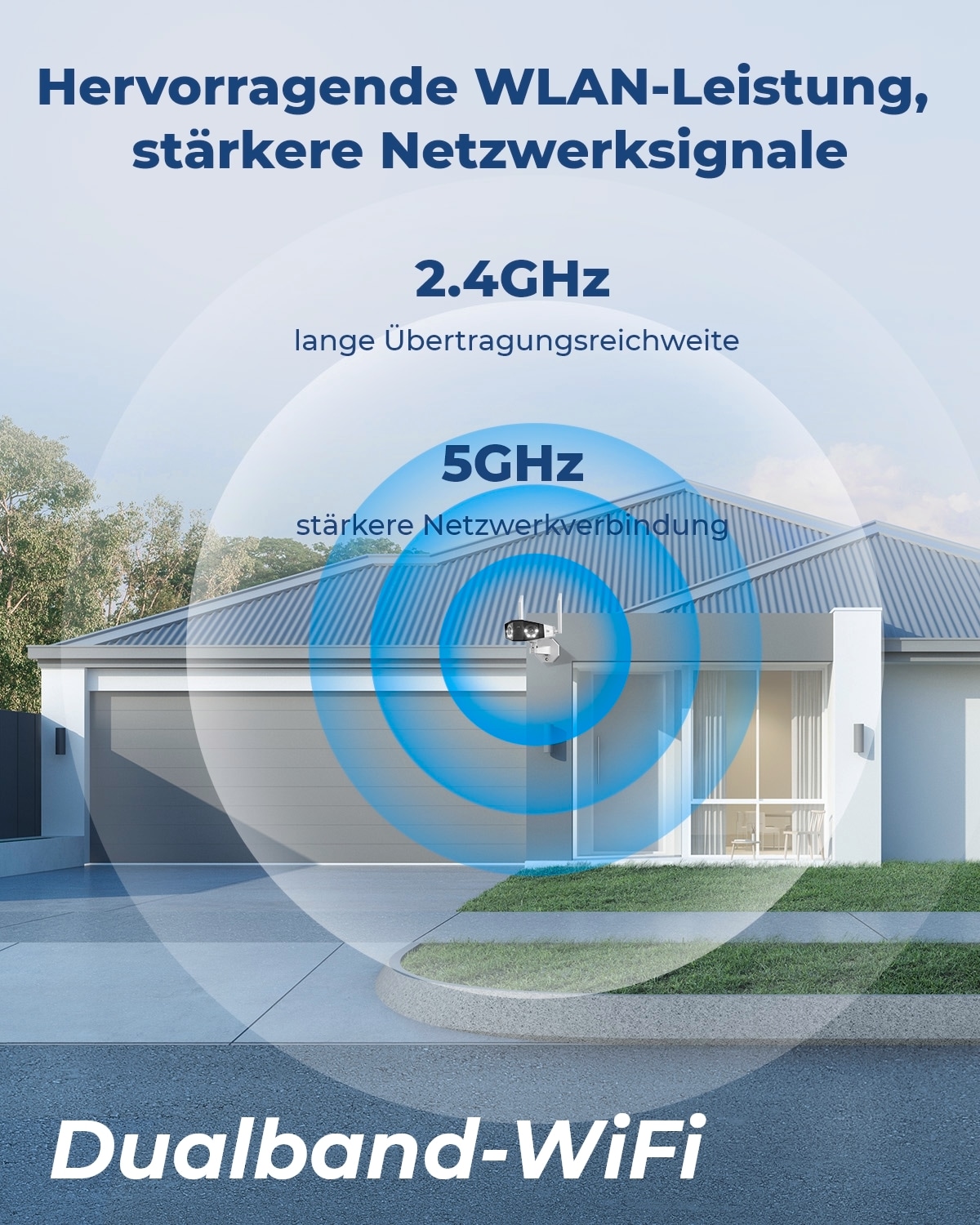 Reolink Überwachungskamera »Duo Series W730 WiFi-Outdoor V2« Aussenbereich
