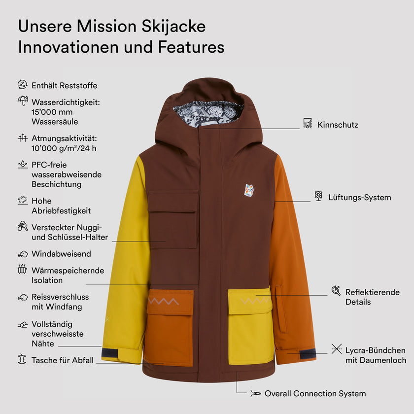 Mission Skijacke - upcycled