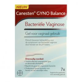 Canesten Gyno balans
