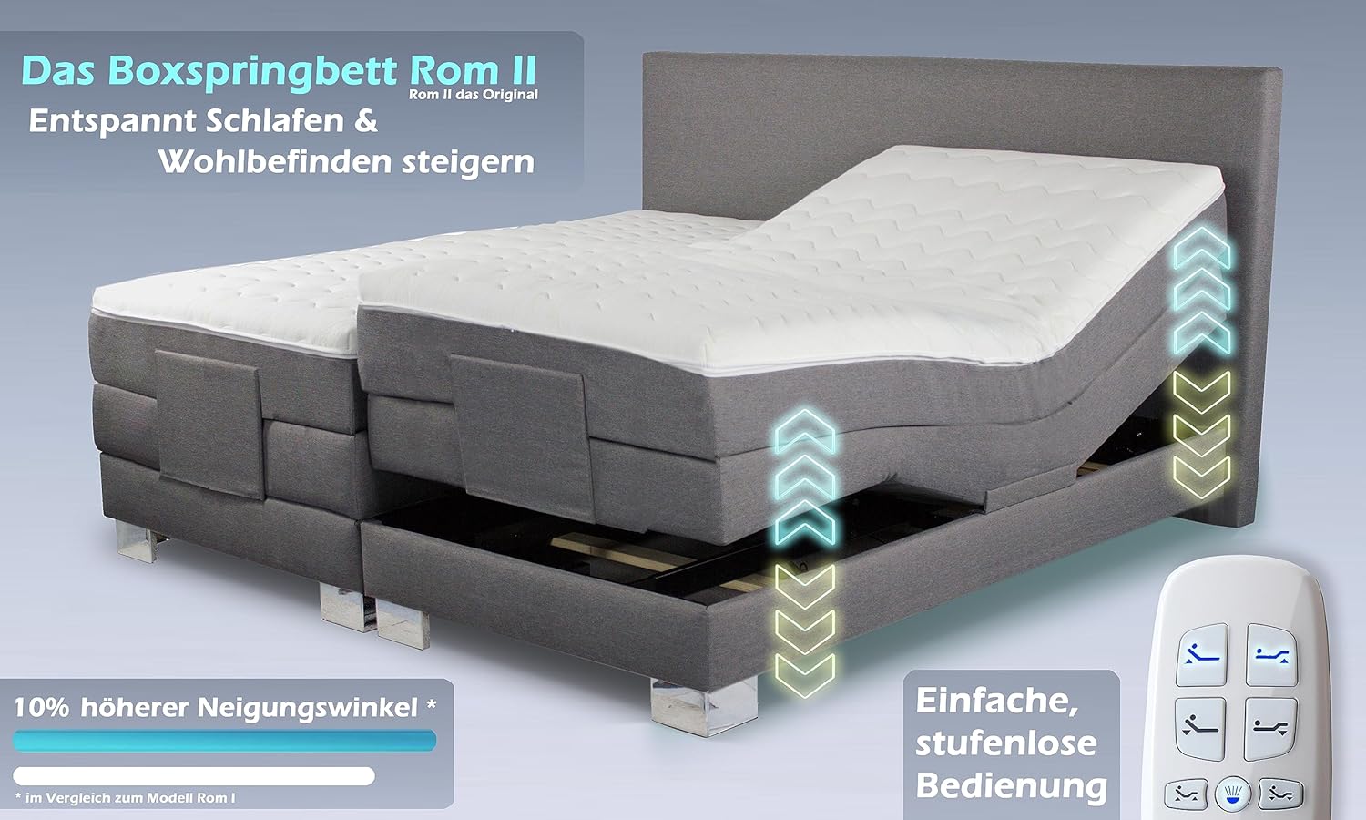 Boxspringbett ROM II elektrisch verstellbar 100x200 cm Echtes Boxspringbett mit Doppelunterfederung Härtegrad H2 H3 H4. Qualität Made in Germany. (100 x 200 cm)