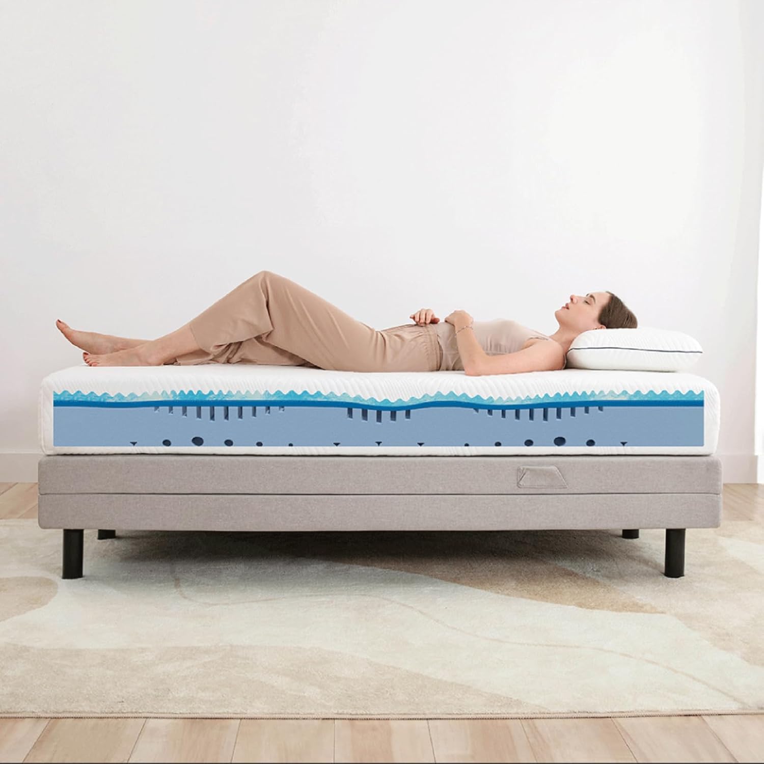 MLILY Pro Matratze 90x200 cm | Memory Foam Matratze mit 22 cm Höhe | Angenehmer Liegekomfort | 7 Komfortzonen und 3 Schichten für erholsamen Schlaf