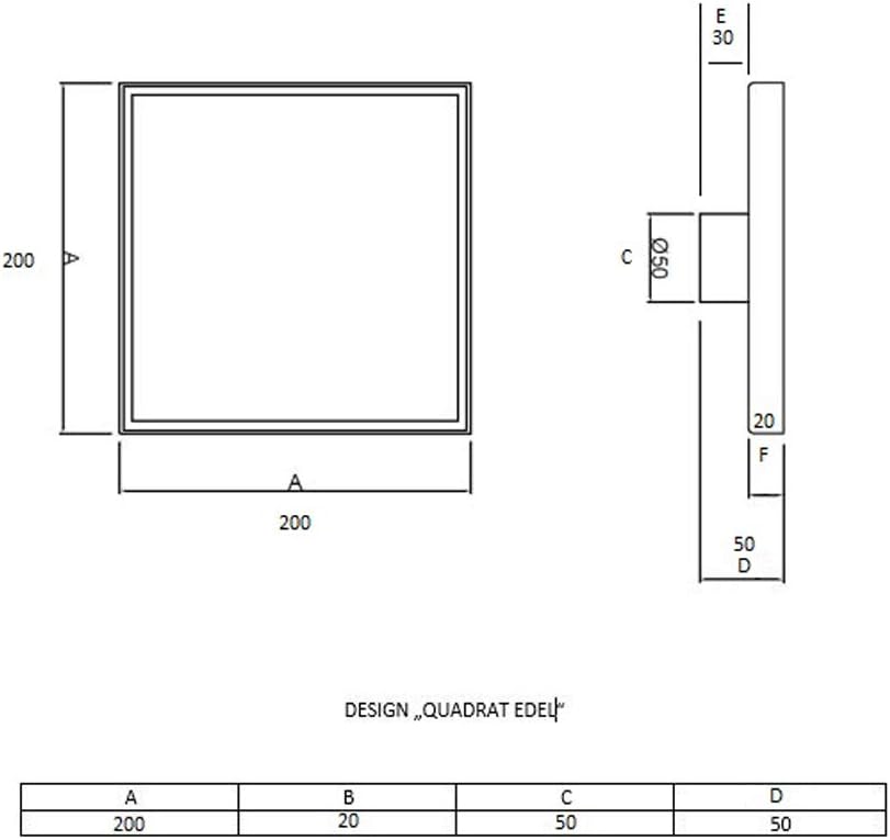 Bodenablauf Design 