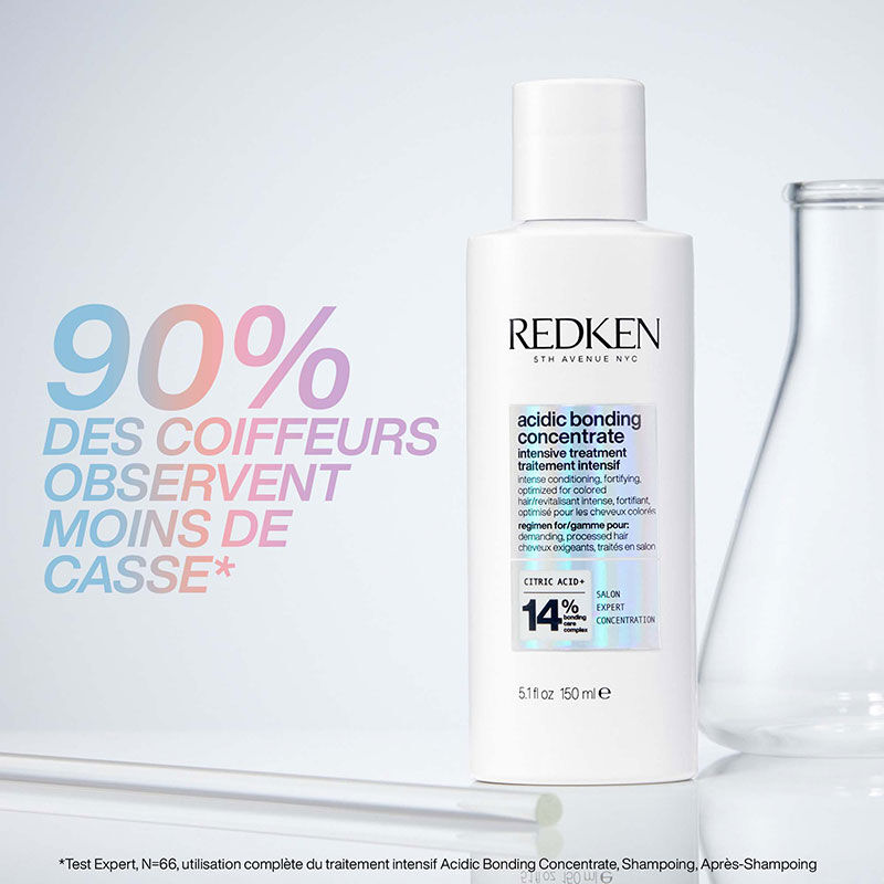Routine de soin ABC Intensive Treatment cheveux épais