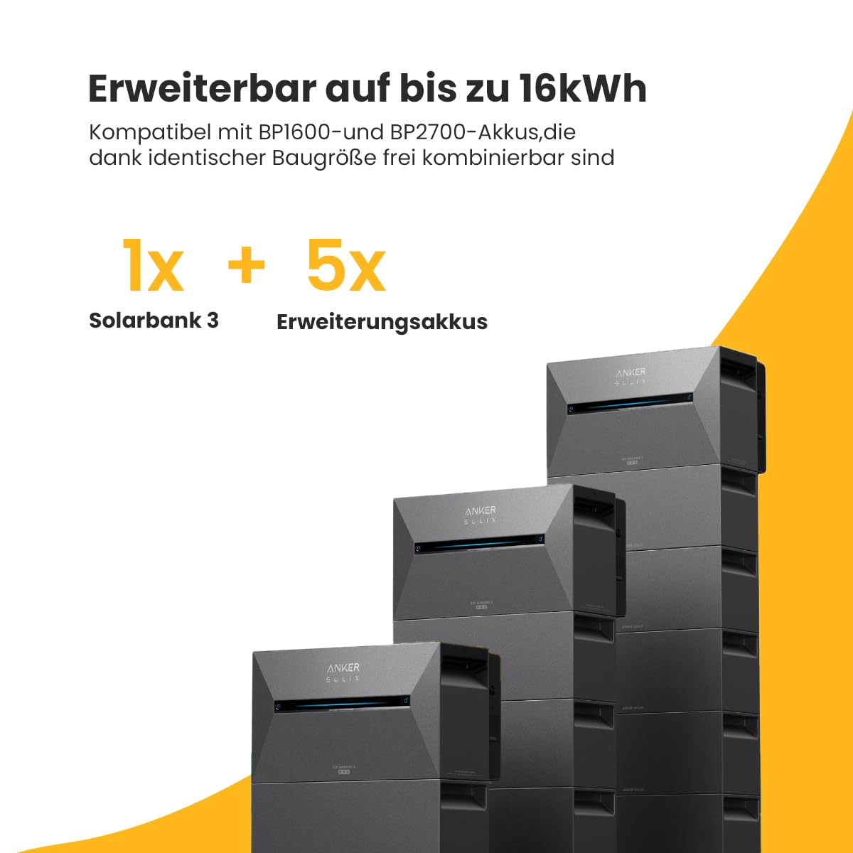 All in One 2000W Balkonkraftwerk mit Speicher 5376Wh, Anker Solix Solarbank 3 E2700 Pro mit BP2700, Smarten Zähler&Zubehör Komplettset, 4×500W Jasolar Solarmodule, Plug&Play (0% MwSt)