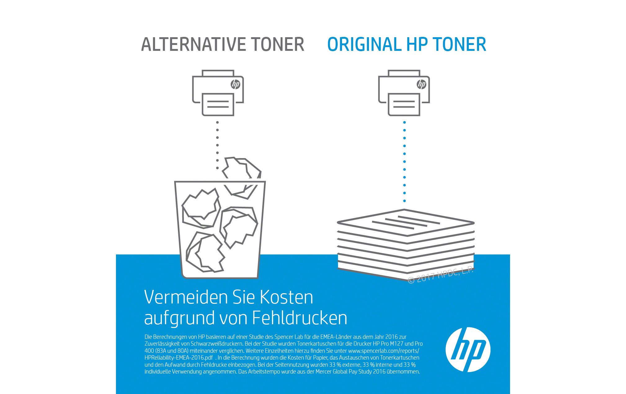 Toner NR. 659A (W2010A) Black<br>Tonerkartusche