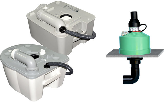 SOG Typ C Porta Potti & Dometic Toilettenlüftung