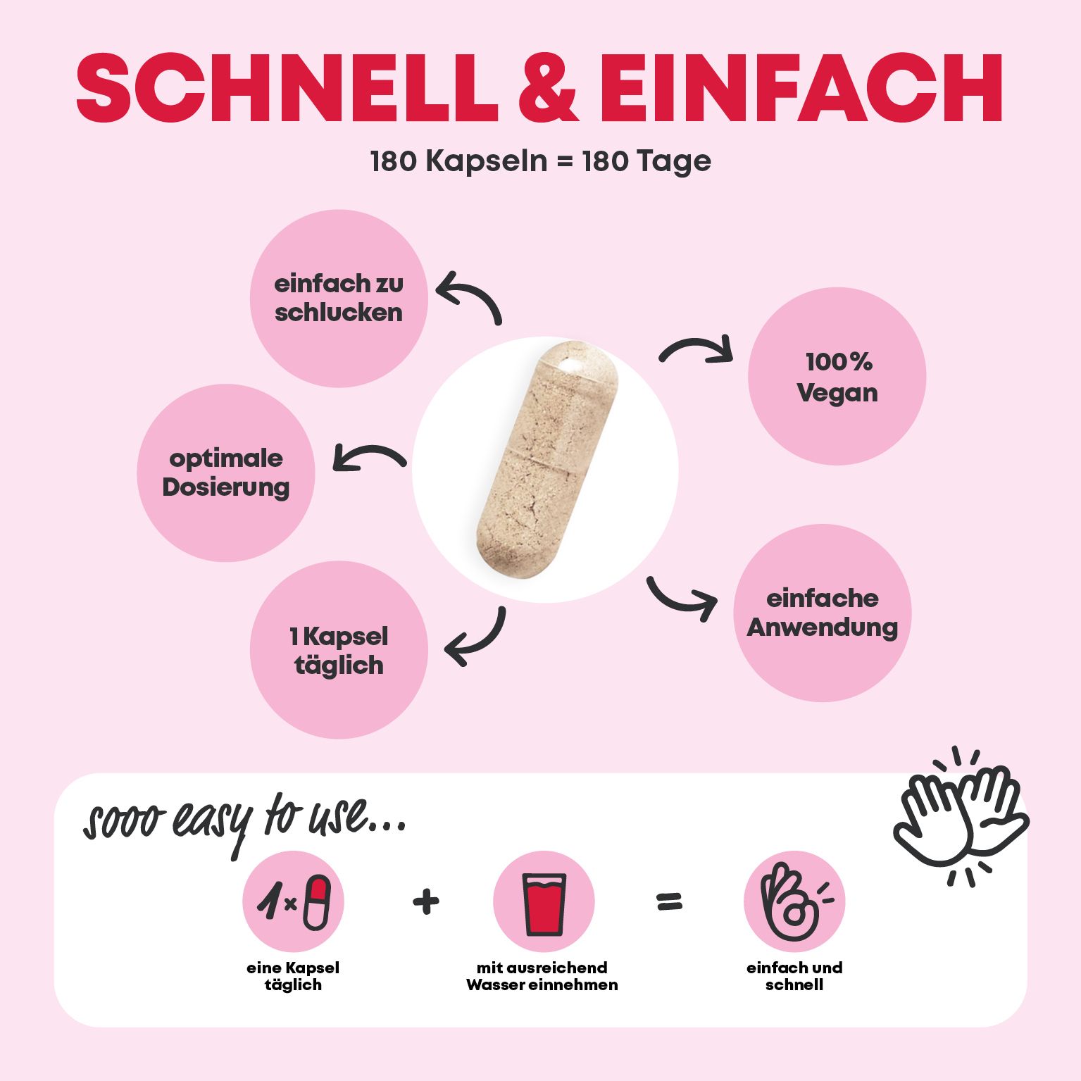 Eisen hochdosiert (180 Kapseln) Vitamin A, Vitamin B2 und B12, Folsäure, Vitamin, gegen Eisenmangel