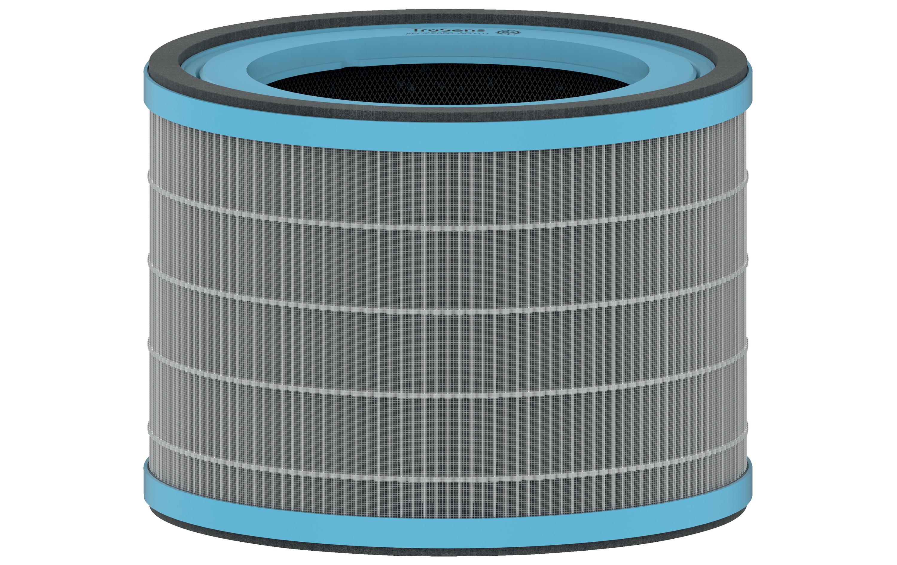 HEPA-Filter TruSens Allergie & Grippe 1 Stück3-in-1 HEPA Filtertrommel kompatibel mit Leitz TruSens Z-2000