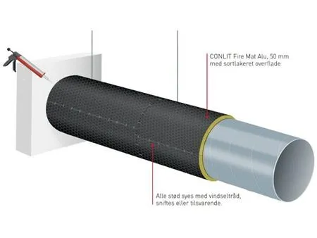 ROCKWOOL Conlit Fire Mat Alu EI30/E60 brandmåtte 3800x1000x50 mm til brandisolering af runde kanaler.