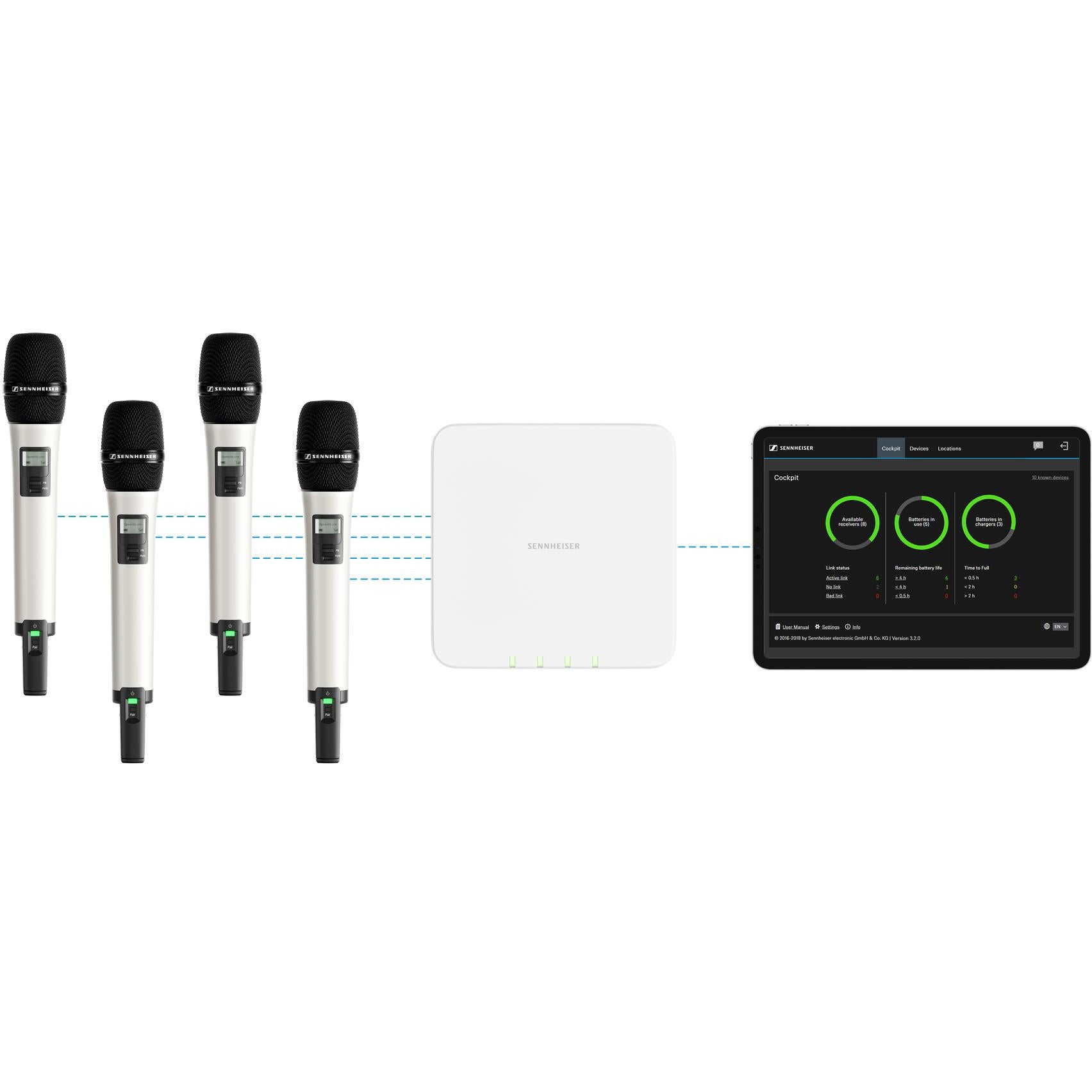 Sennheiser SpeechLine Digital SL MCR 2 DW-3 ontvanger