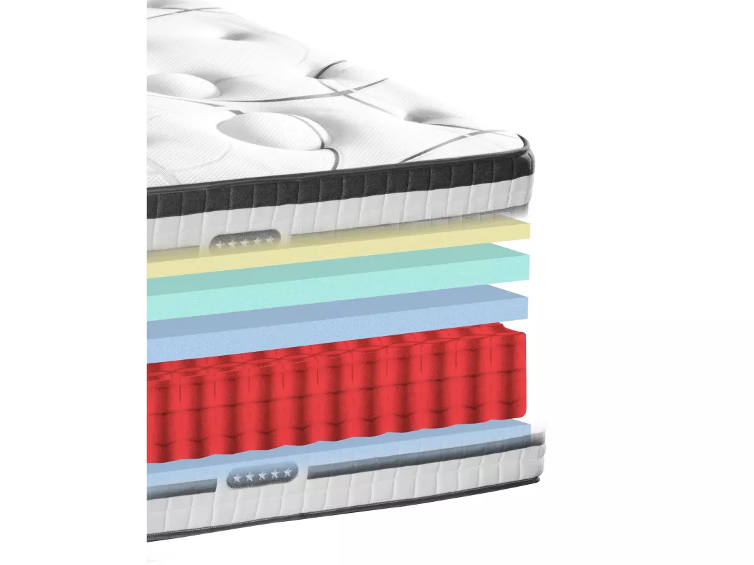 Matelas Concorde Ressorts ensachés Accueil mémoire de forme Ferme et sommier en kit - 140x190cm