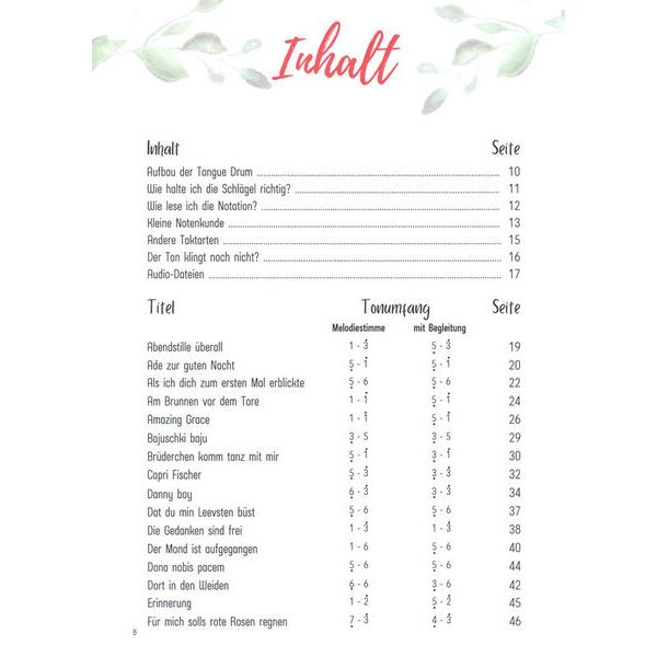 Claudia Groß Steel Tongue Drum Songbook