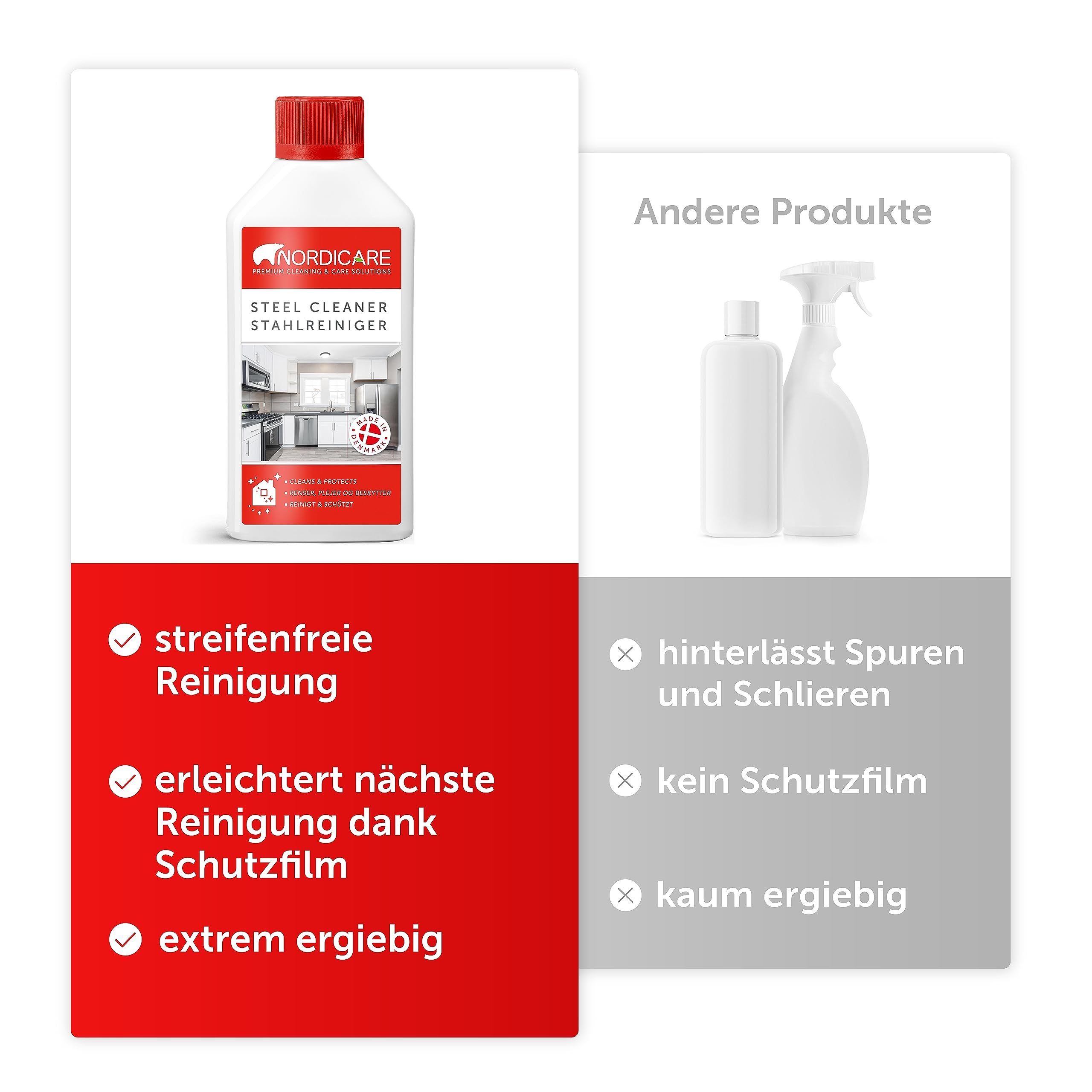 Nordicare Edelstahlreiniger Creme