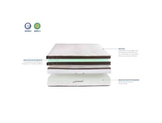 BELLECOUR - Matelas zermatt 160x200 cm | mousse à mémoire de forme | sou...