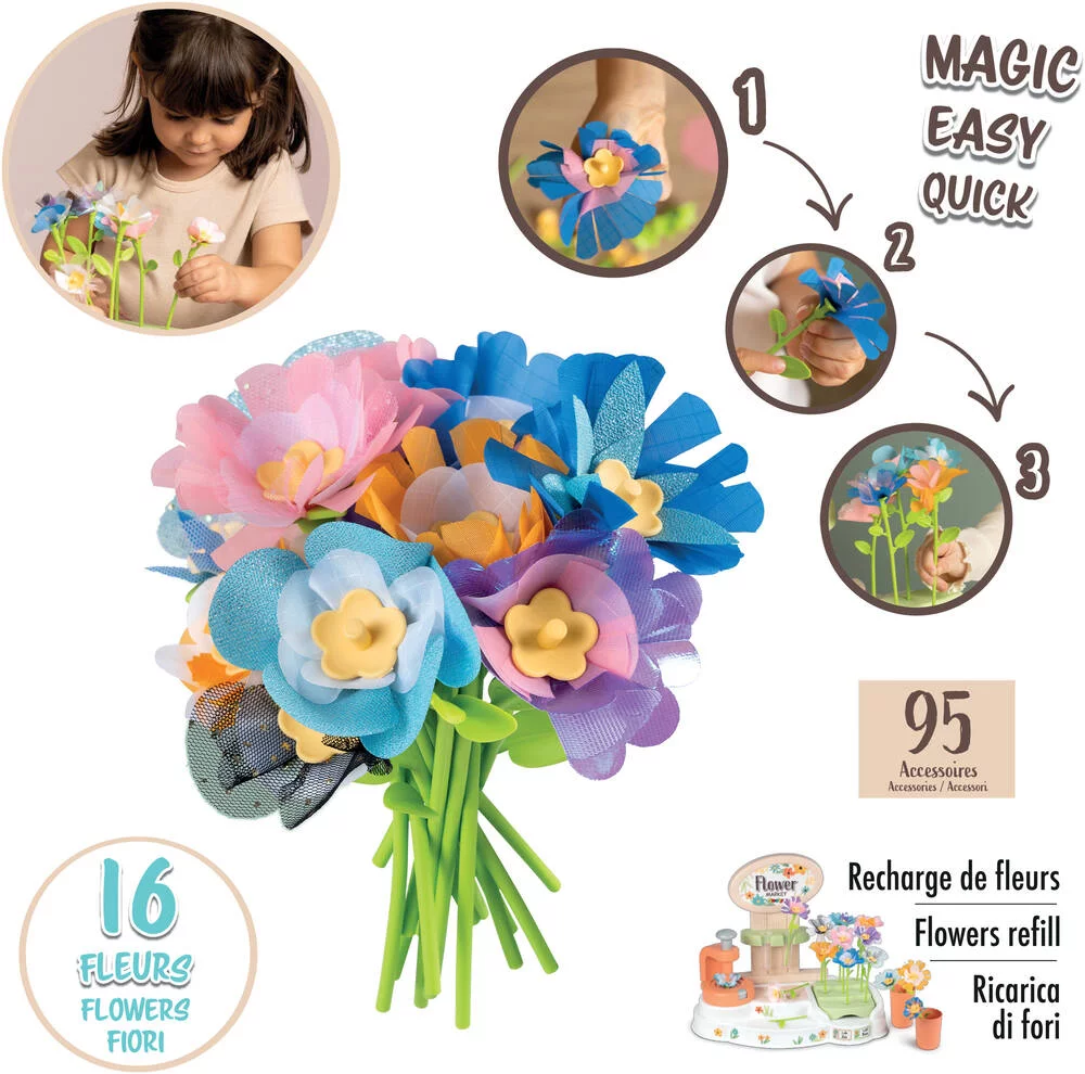 SET DE FLEURS