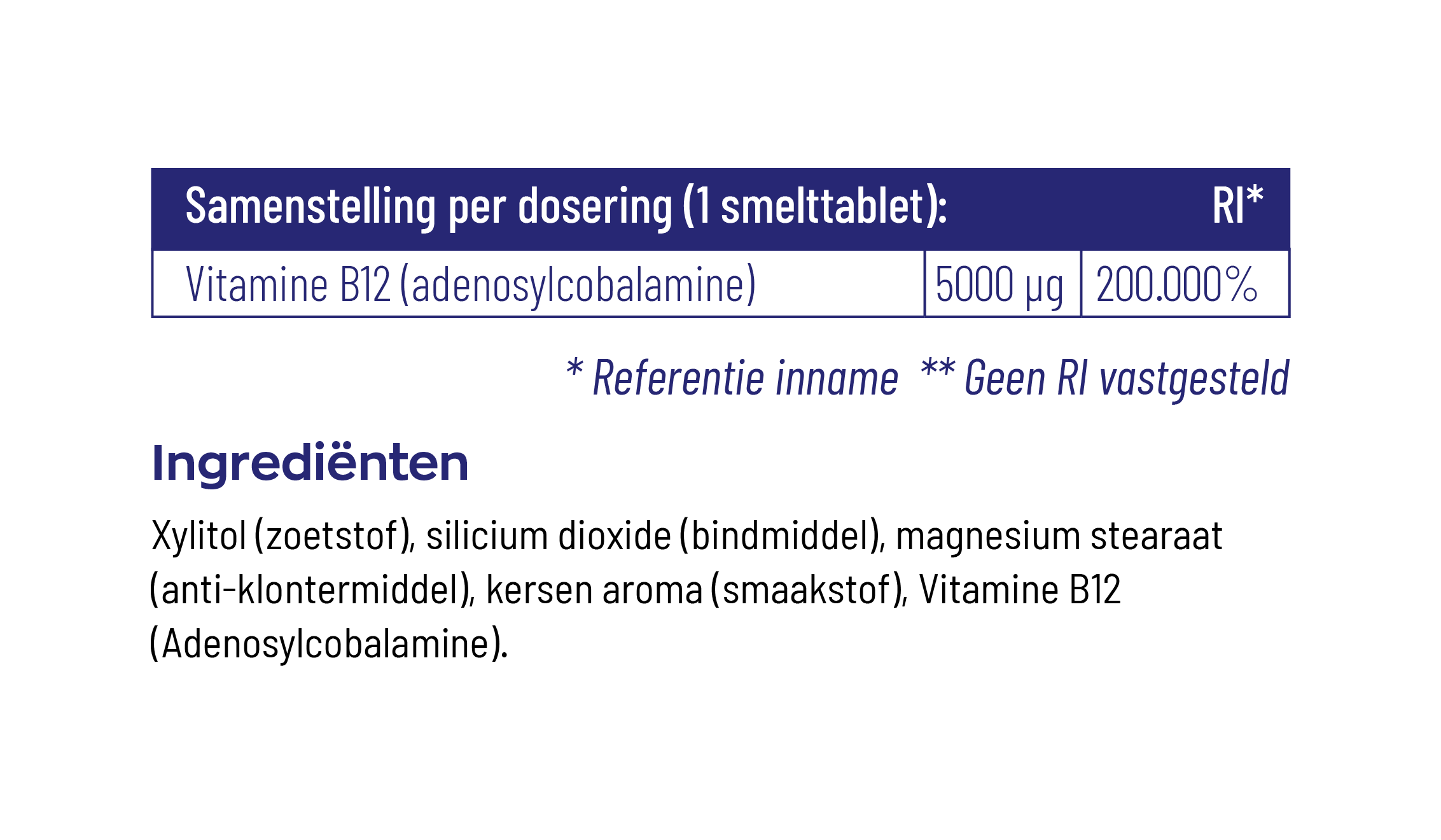 B12 5000 mcg Adenosylcobalamine