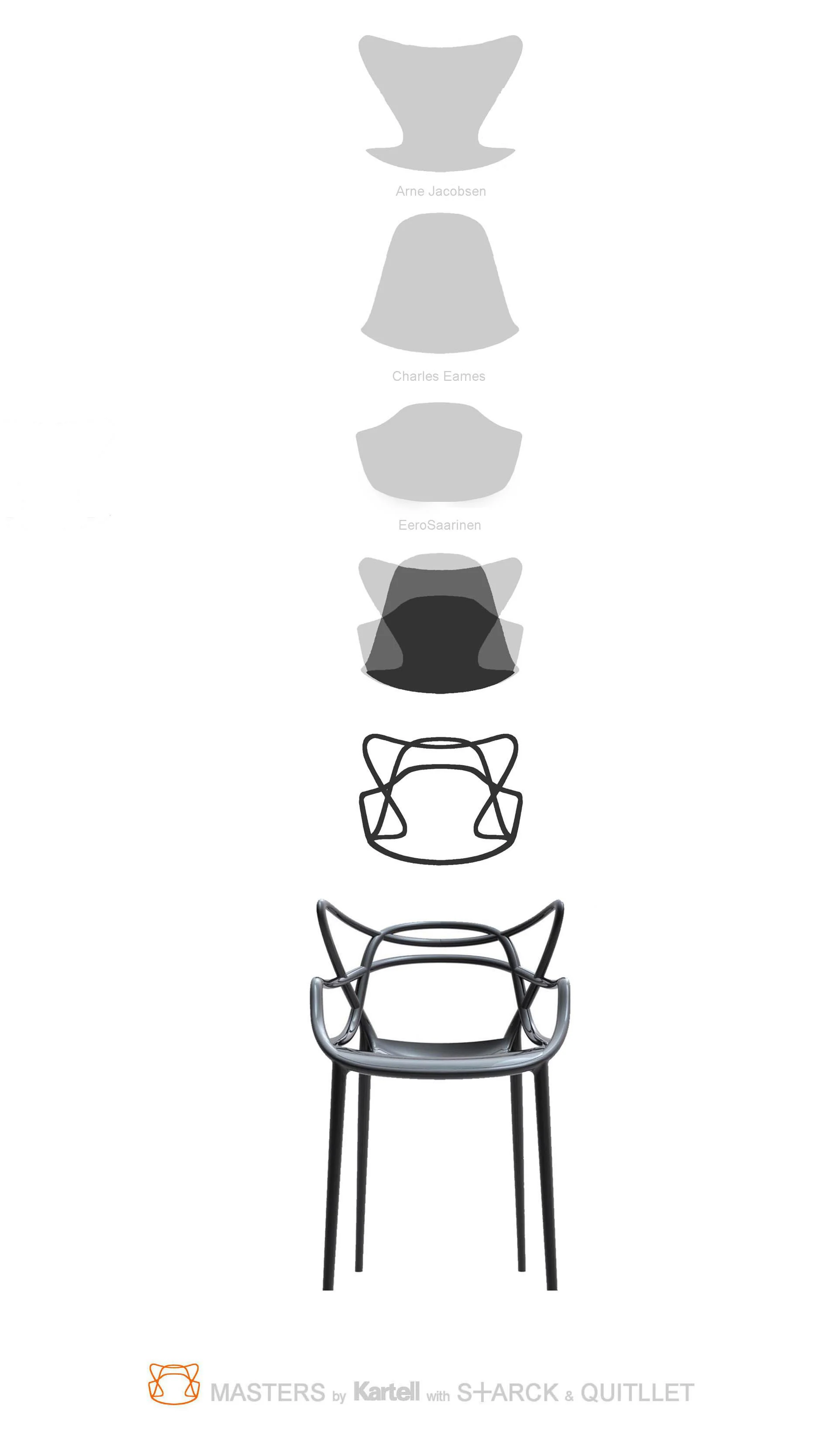 MASTERS - Chaise empilable | Vert