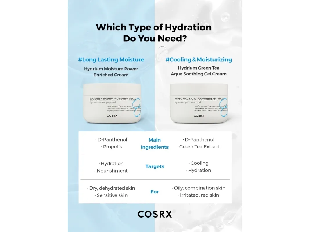 Cosrx Hydrium Green Tea Aqua Soothing Gel Cream 50 ml