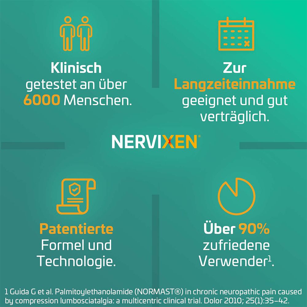 Nervixen™