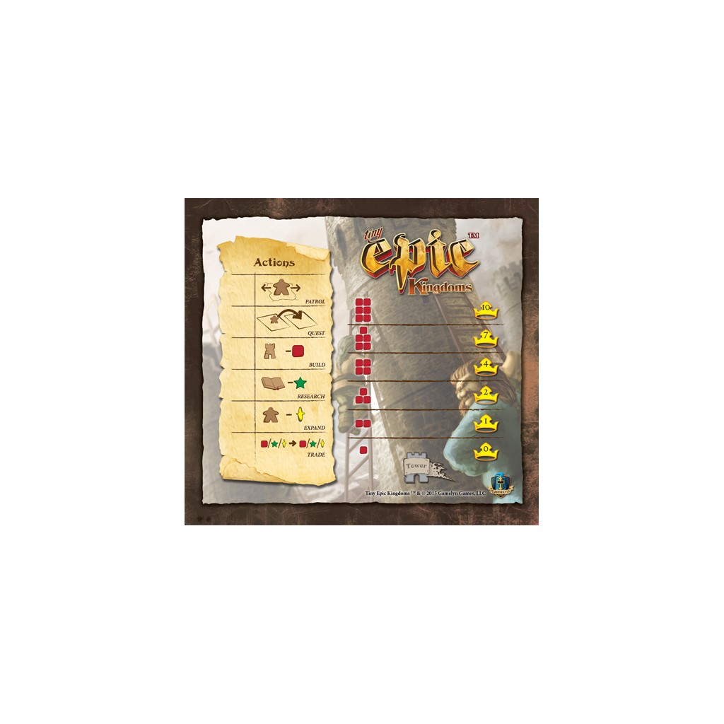 Action Mat : Tiny Epic Kingdoms