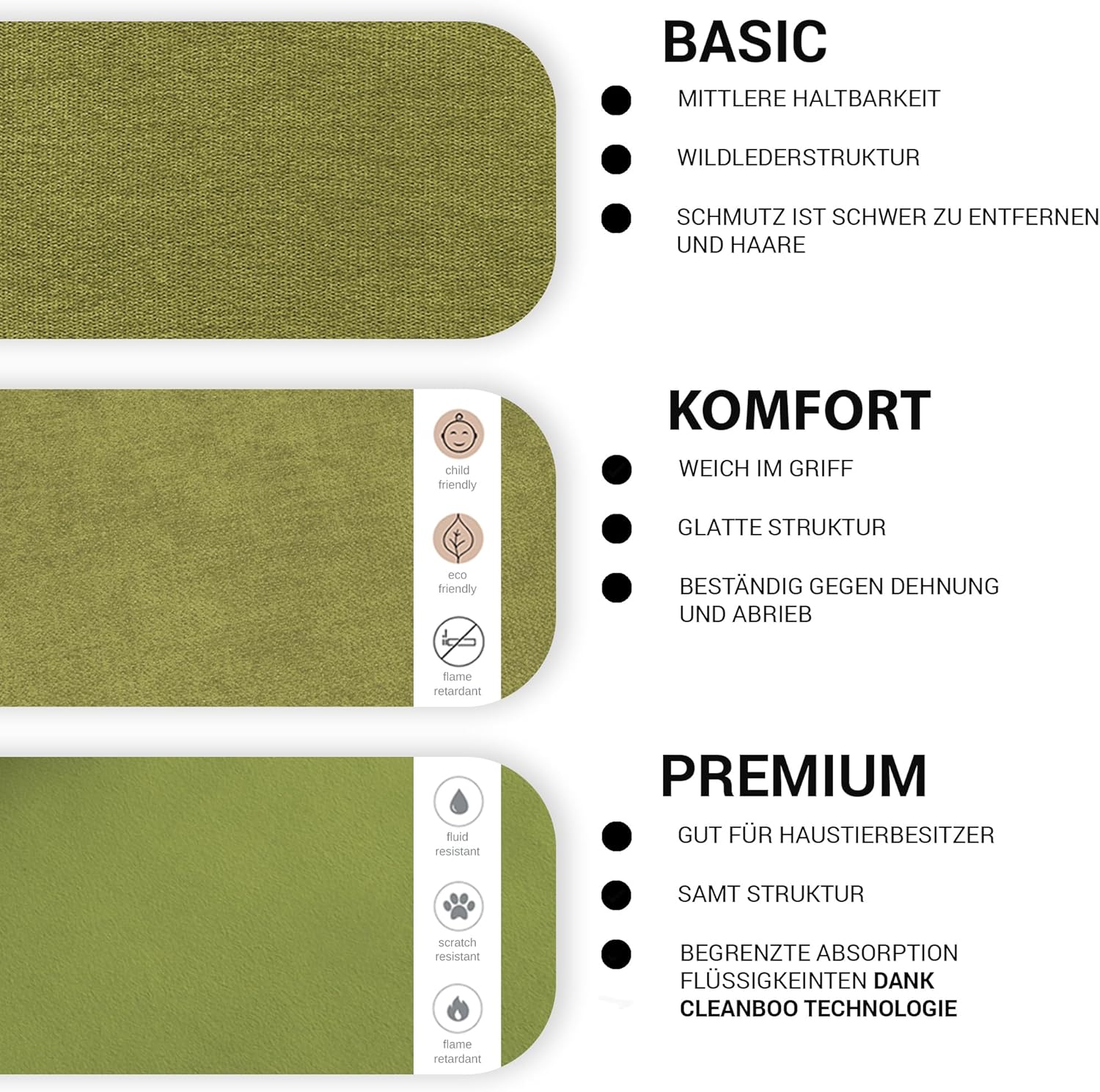 Ecksofa mit Schlaffunktion und Bettkasten Ontario L – Ecksofa in L-Form, 220x180 cm, Komfortables Sofa mit Stauraum, praktisches Sofa für Wohnzimmer & Gäste (Basic, Grün)