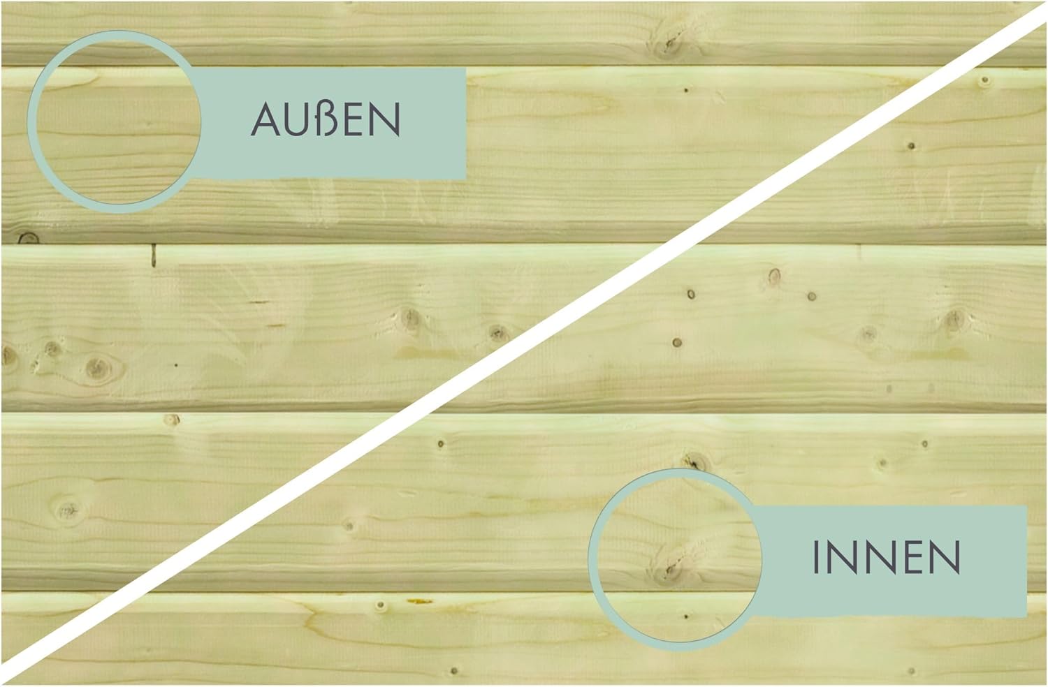 Karibu Pool aus Massivholz mit Skimmer, Filteranlage & Sand, 2,2 m³ Volumen, Poolfolie, Gartenpool aus Holz mit 56 cm Wassertiefe, inkl. Deck & Schutzvlies