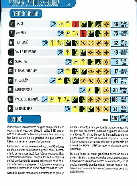 LA NOCHE DEL LORO - ESCALADES JUNTO AL ESERA VOL 2