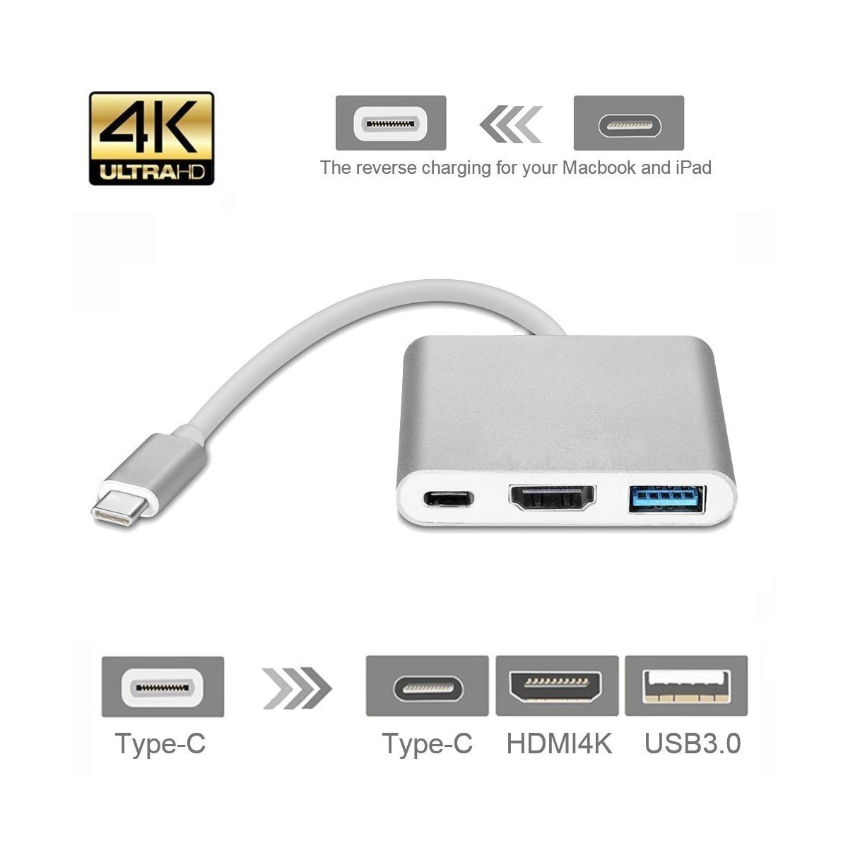USB-C multiportadapter for USB, USB-C (USB PD), 4K HDMI-kompatibel