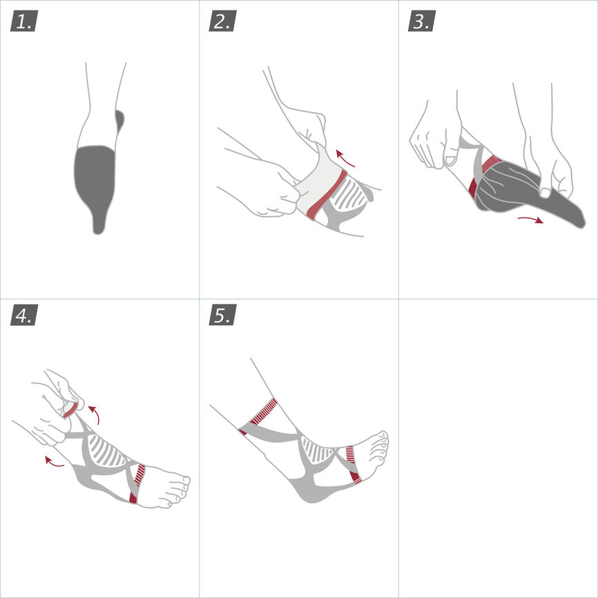 Actimove TaloMotion ankelstøtte venstre M 1 stk