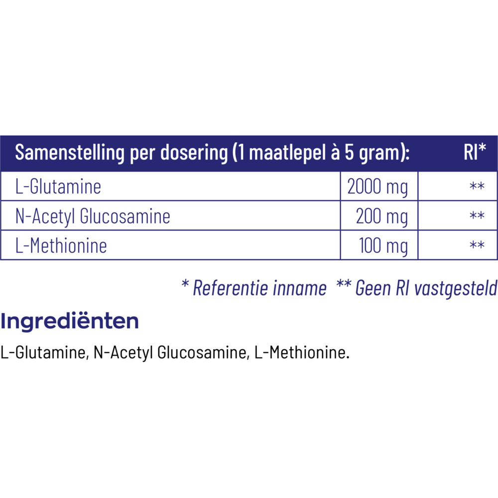 2x Vitakruid L-Glutamine Compleet 230 gr