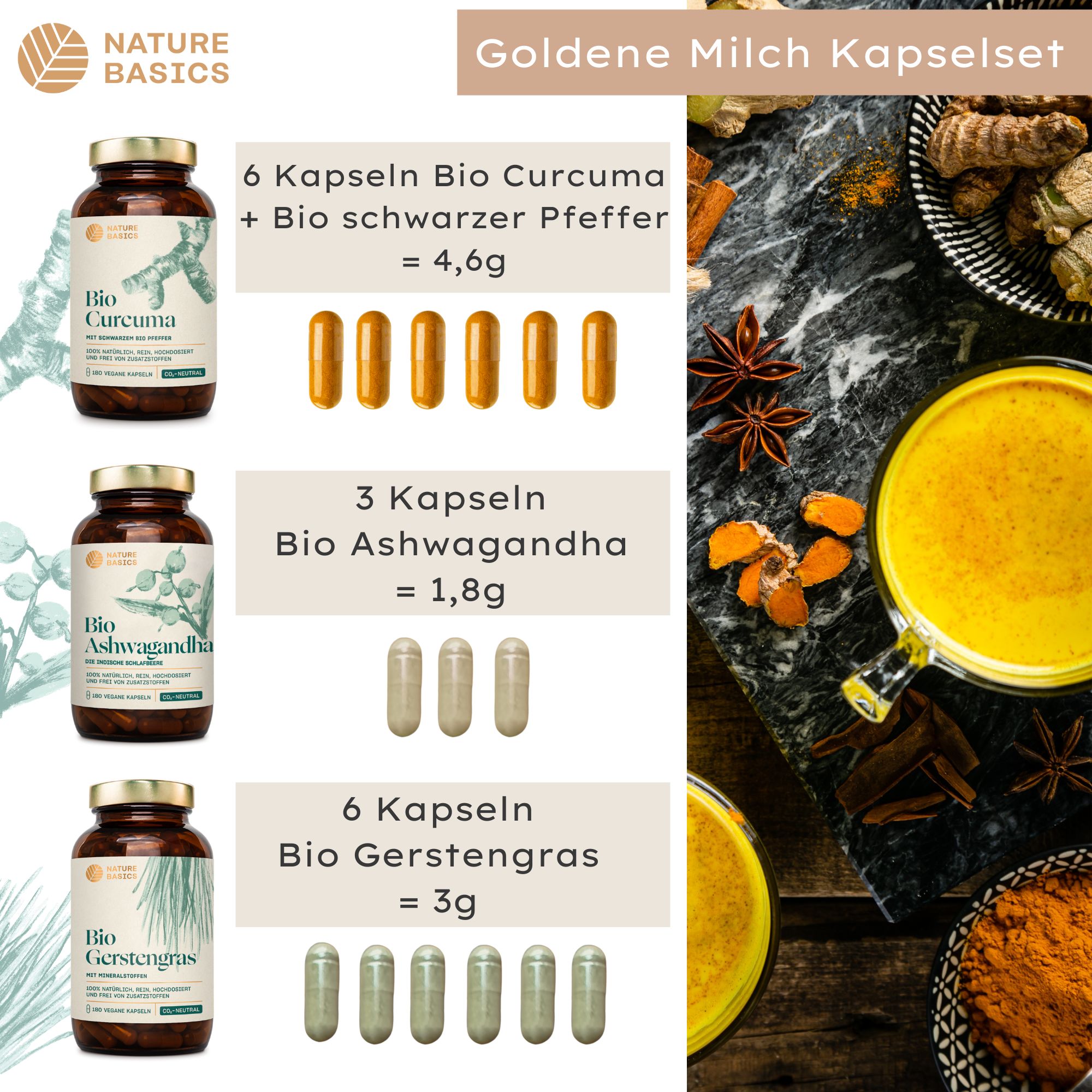Nature Basics Bio Ashwagandha