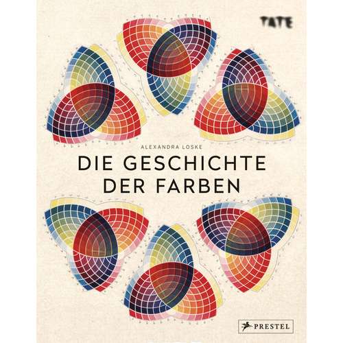 Die Geschichte der Farbe