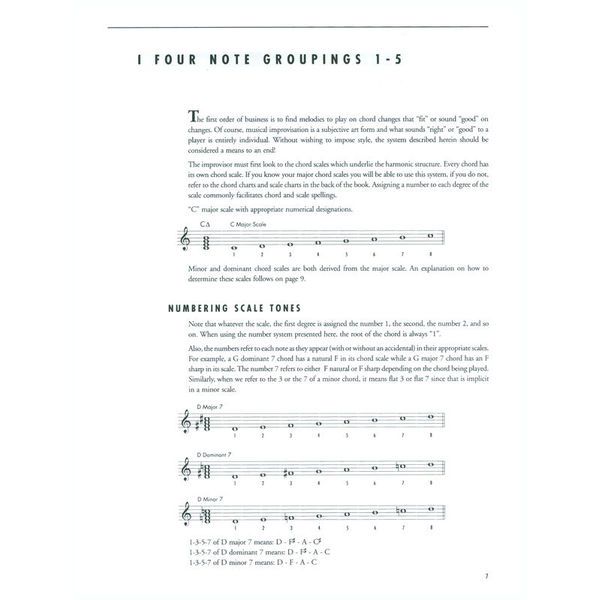 Advance Music Melodic Structures