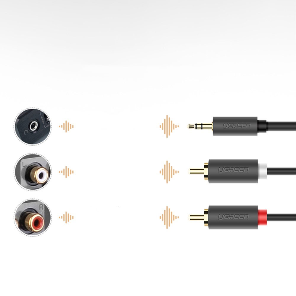 (2m) 3.5mm AUX Klinke auf Stereo Cinch Audiokabel (RCA) mit vergoldeten Kontakten - Schwarz