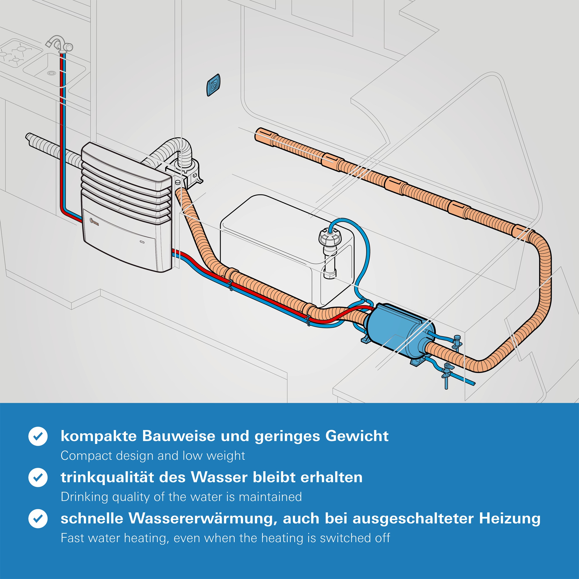 Therme 230 V / 300 W - 5 l